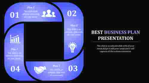 best business plan presentation-best business plan presentation